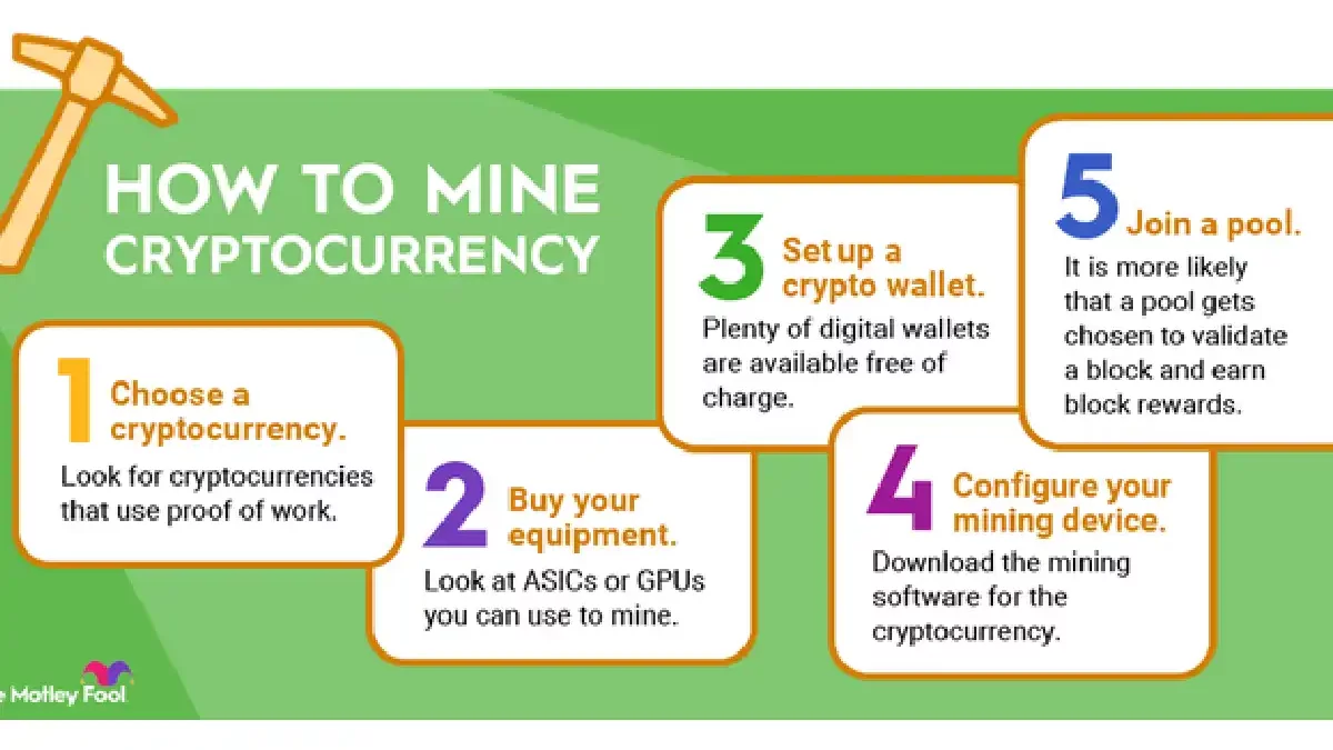 what cryptocurrencies can you mine