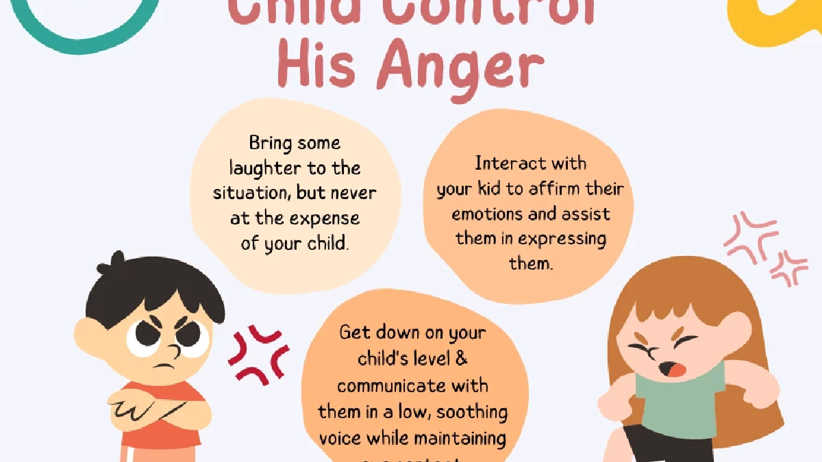 Anger Management – How do you manage children’s anger? 2023
