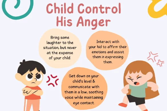 Anger Management - How do you manage children's anger_ 2023