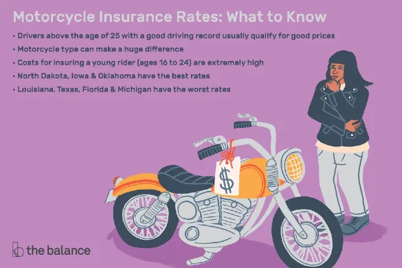 What is the average cost of motorcycle insurance_